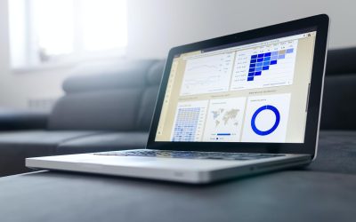 De resultaten van online marketing